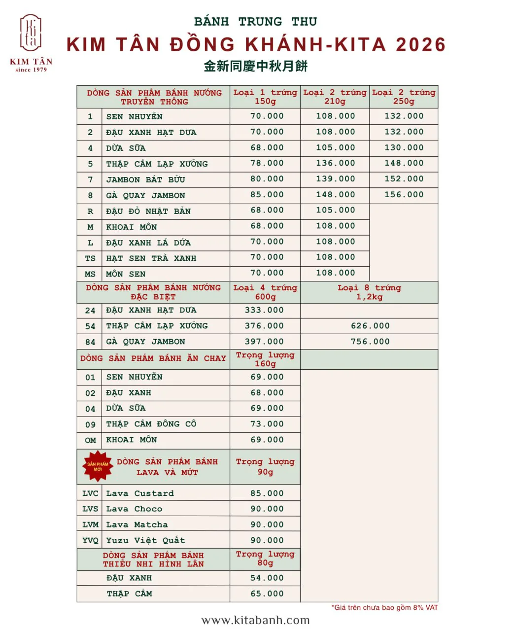Bảng giá bánh trung thu Kim Tân Đồng Khánh - KiTa 2026: bánh nướng truyền thống, dòng đặc biệt 4-8 trứng, bánh chay, bánh Lava và bánh thiếu nhi hình lân